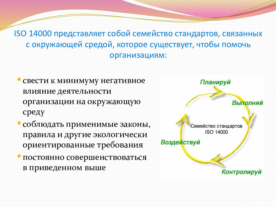 ISO 14000 представляет собой семейство стандартов, связанных с окружающей средой, которое существует, чтобы помочь организациям: