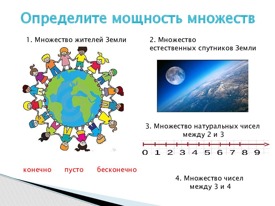 1 2 какое множество. Отметь отношения между множеством и множеством. Разница между презентацией и Академической презентацией на тему.