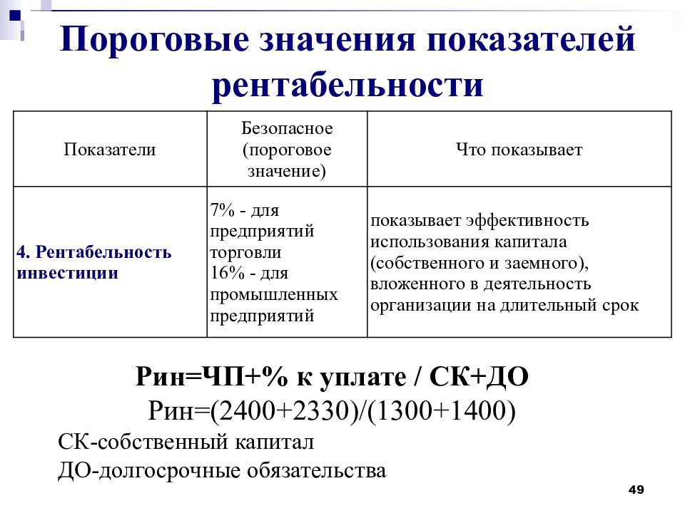 К коэффициентам рентабельности при оценке проекта относятся