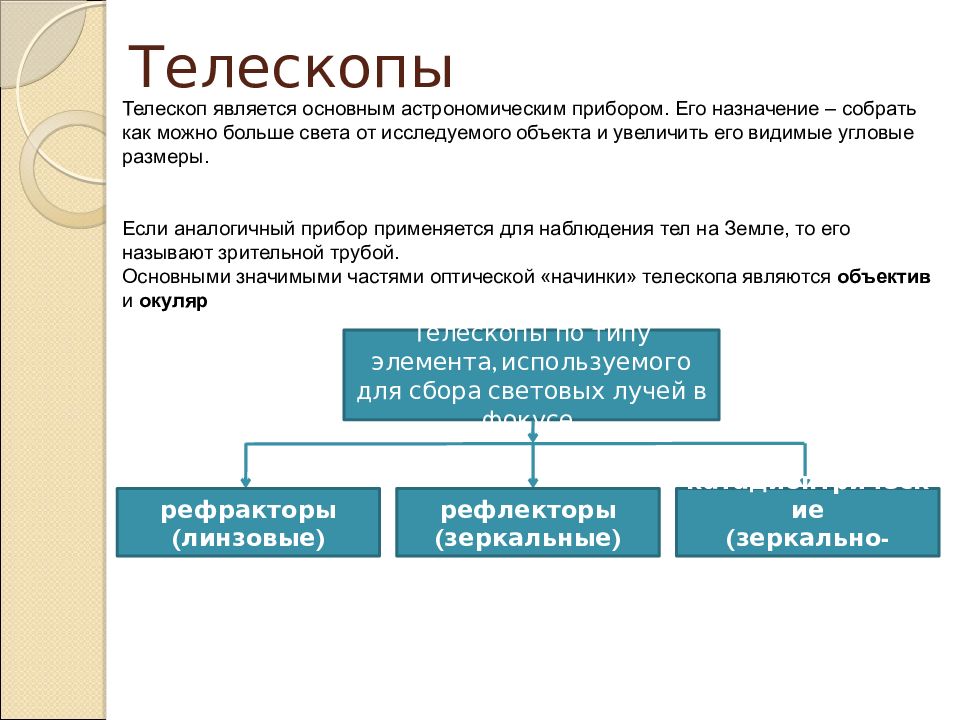 Составьте схему отображающую классификацию телескопов и их применение