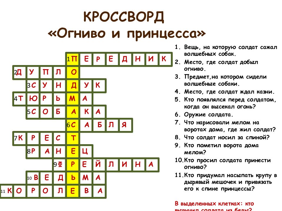 Ответы словами 8 букв. Кроссворд. Кроссворд на тему сказки. Кроссворд по сказкам Андерсена. Кроссворд на тему.