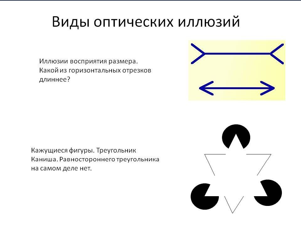 Почему мы видим фигуры такими. Виды оптических иллюзий. Оптические иллюзии восприятия размера. Виды зрительных иллюзий. Типы иллюзий восприятия.