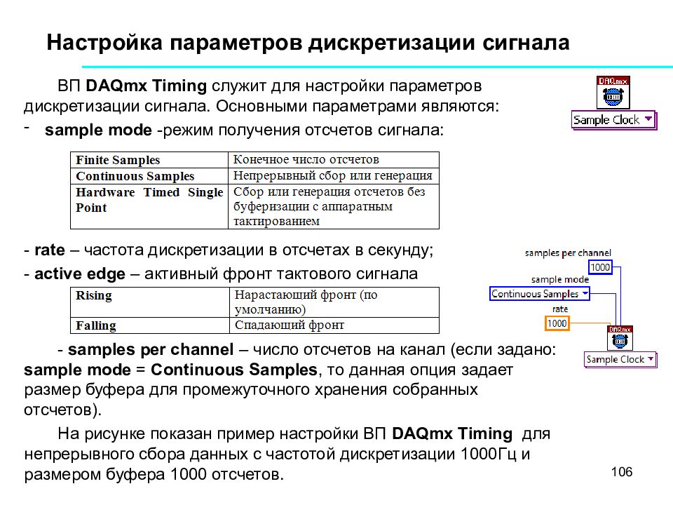 Параметрами являются. Основные параметры настройки. Карта настроечных параметров. Доклад на тему таблица с настраиваемыми параметрами. Что такое режимы синтеза.