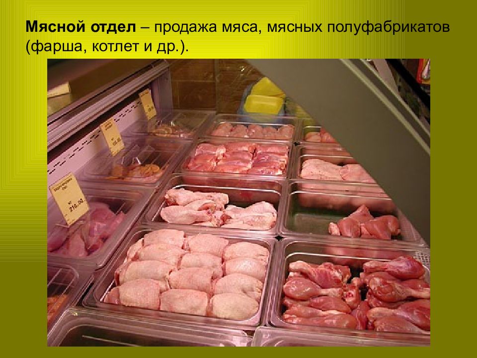 Презентация продуктового магазина