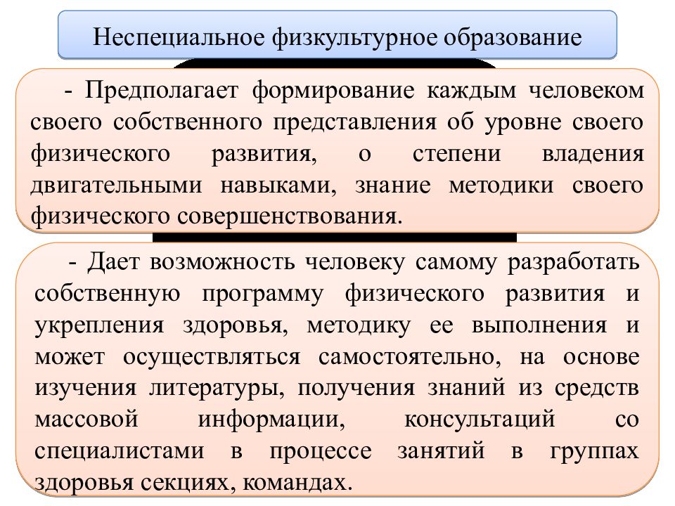 Образование предполагает. Расторжение договора об оказании медицинских услуг. Расторгнуть договор возмездного оказания услуг. Договор возмездного оказания услуг расторжение договора. Расторжение договора платных услуг.