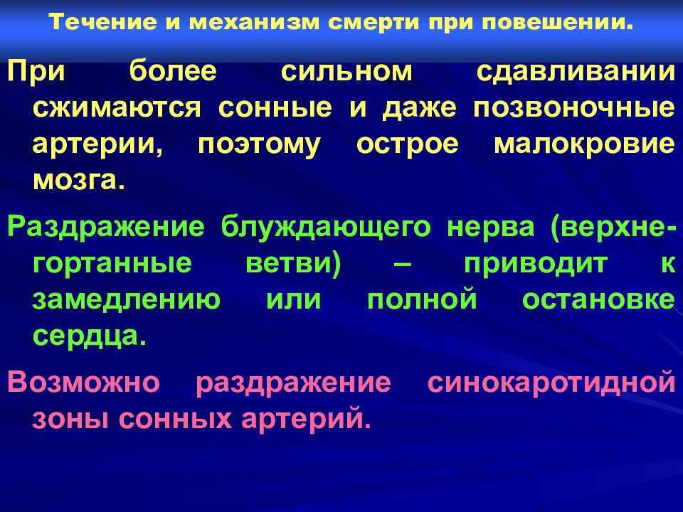 Судебная медицина асфиксия презентация