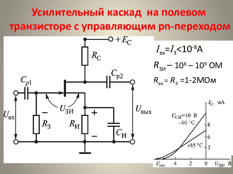 Усилители на транзисторах презентация