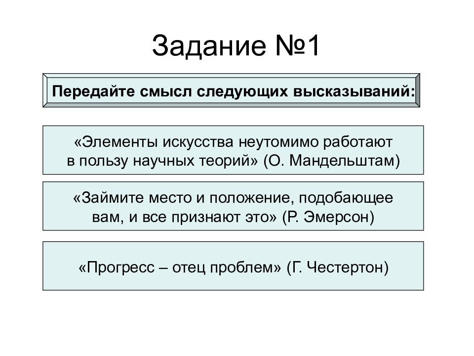 Смысл следующих высказываний. Займите место и положение подобающее вам и все признают это эссе. Элементы искусства неутомимо работают в пользу научных теорий. Как вы понимаете смысл следующих высказываний. Инфляция эссе по обществознанию.