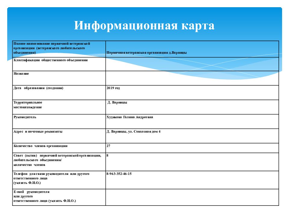 Информационная карта автомобильной дороги сельского поселения