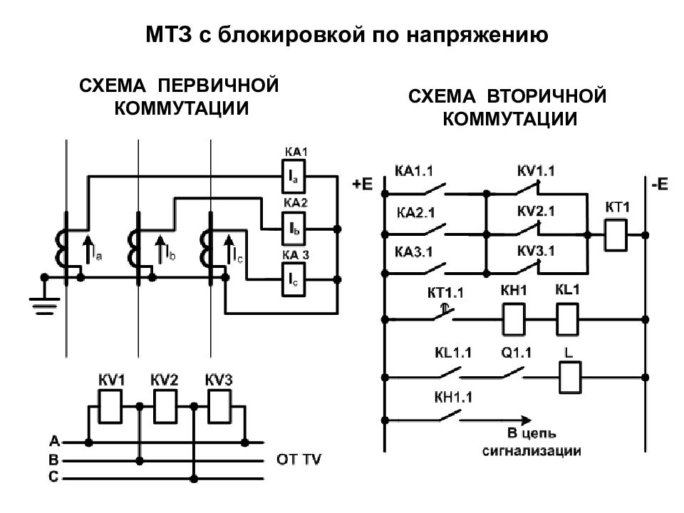 Схемы мтз с пуском по напряжению