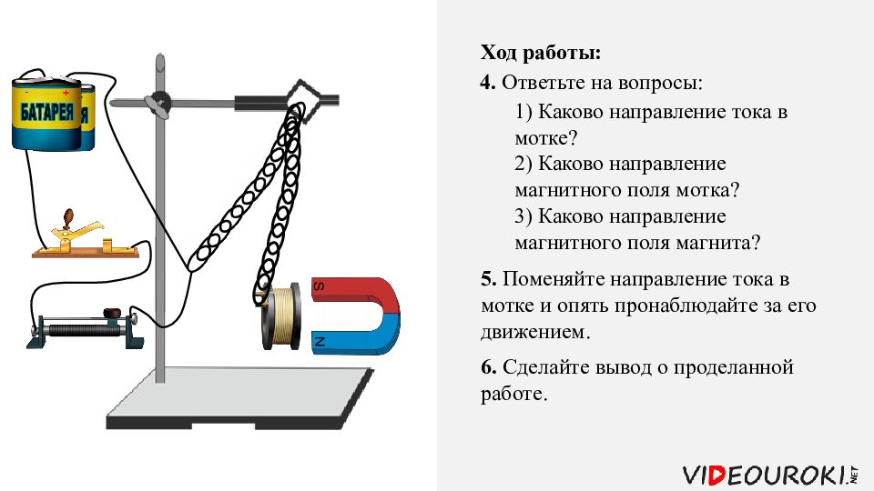 Магнитное действие катушки с током зависит. Установка для наблюдения магнитного действия тока. Магнитное действие тока рисунок. Лабораторная работа действие магнитного поля на проводник с током. Наблюдение действия магнитного поля на ток.