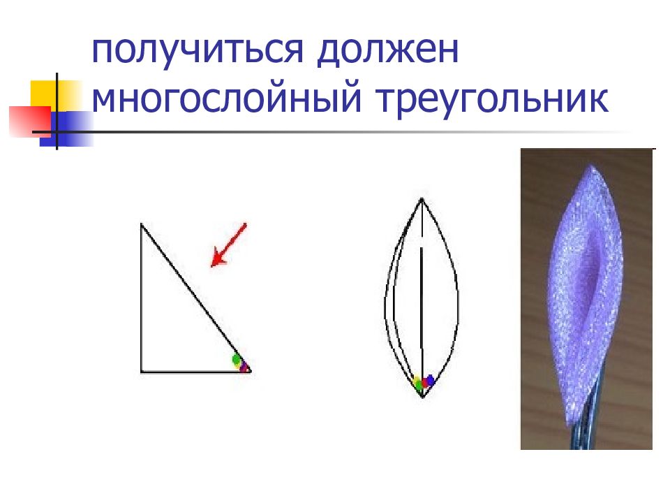 Канзаши история презентация