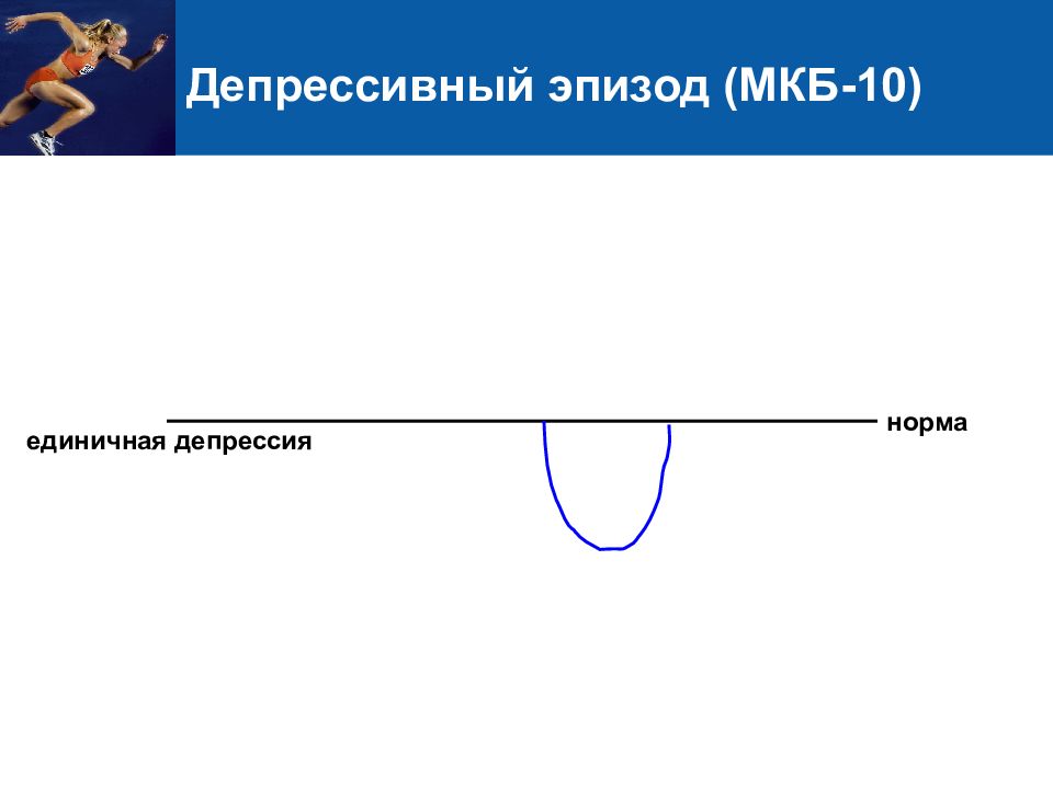 Депрессивный эпизод мкб. Депрессивный эпизод мкб 10. Депрессивный эпизод клиника. Депрессивный эпизод тяжелой степени мкб 10.