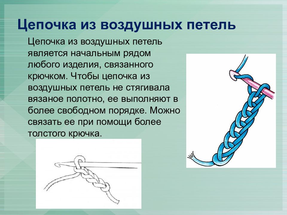 Презентация по технологии на тему вязание крючком 6 класс