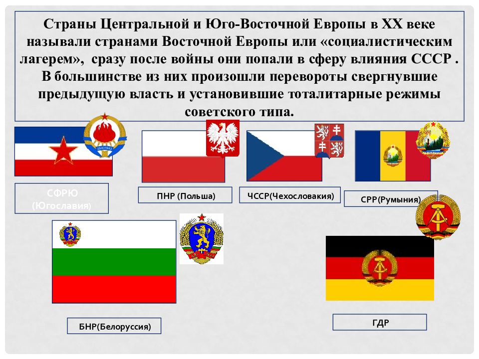 Демократические революции в восточной европе презентация