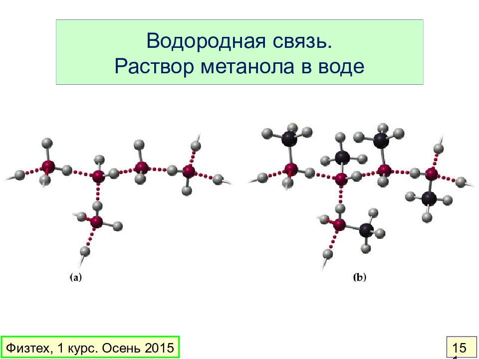 Метан водородная связь