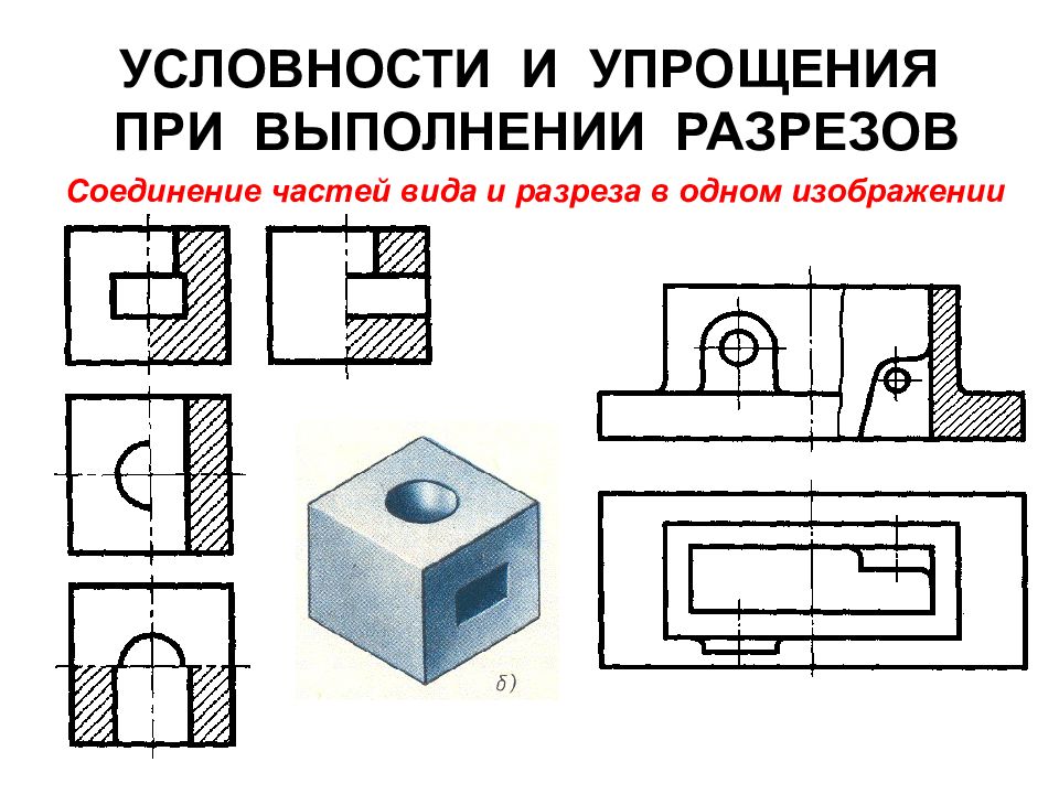 Бывшие разрезы. Выполнить необходимые разрезы (ГОСТ2.305). Соедините часть вида и спереди и часть разреза 2.305-68 3.13. Изображения виды разрезы сечения. Разграничение вида и разреза.