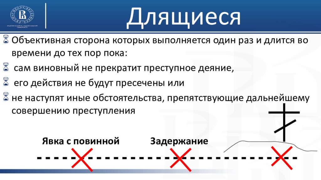 Пресечь или пресечь. Человечки объективная сторона. Пресечь нарушение или.