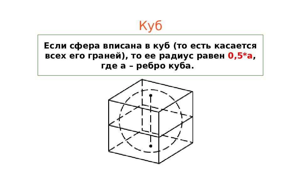 Площадь боковой поверхности куба с ребром 5. Сфера вписана в прямоугольный параллелепипед. Ребро Куба равно а заполните таблицу.