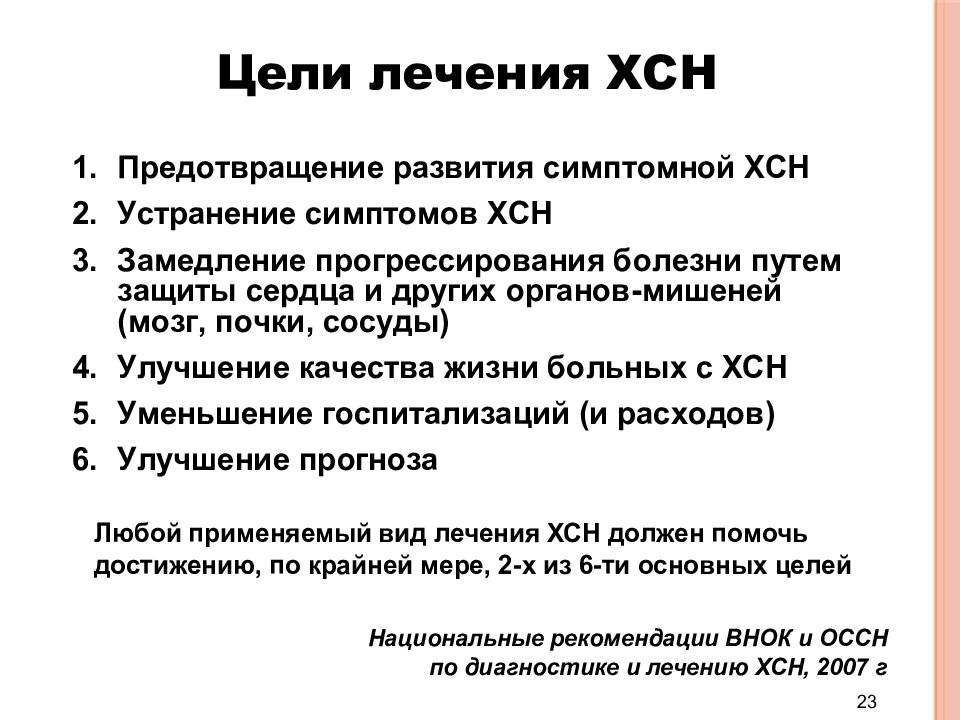 Хсн презентация. Органы-мишени при хронической сердечной недостаточности.