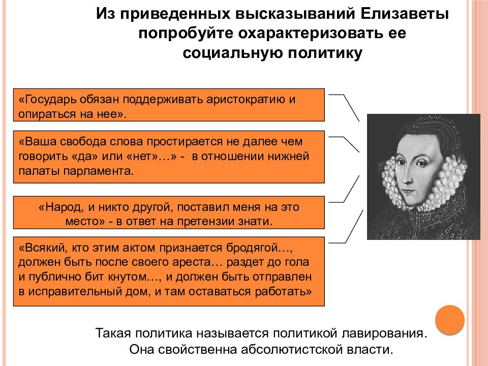 Королевская власть и реформация в англии борьба за господство на морях 7 класс презентация конспект