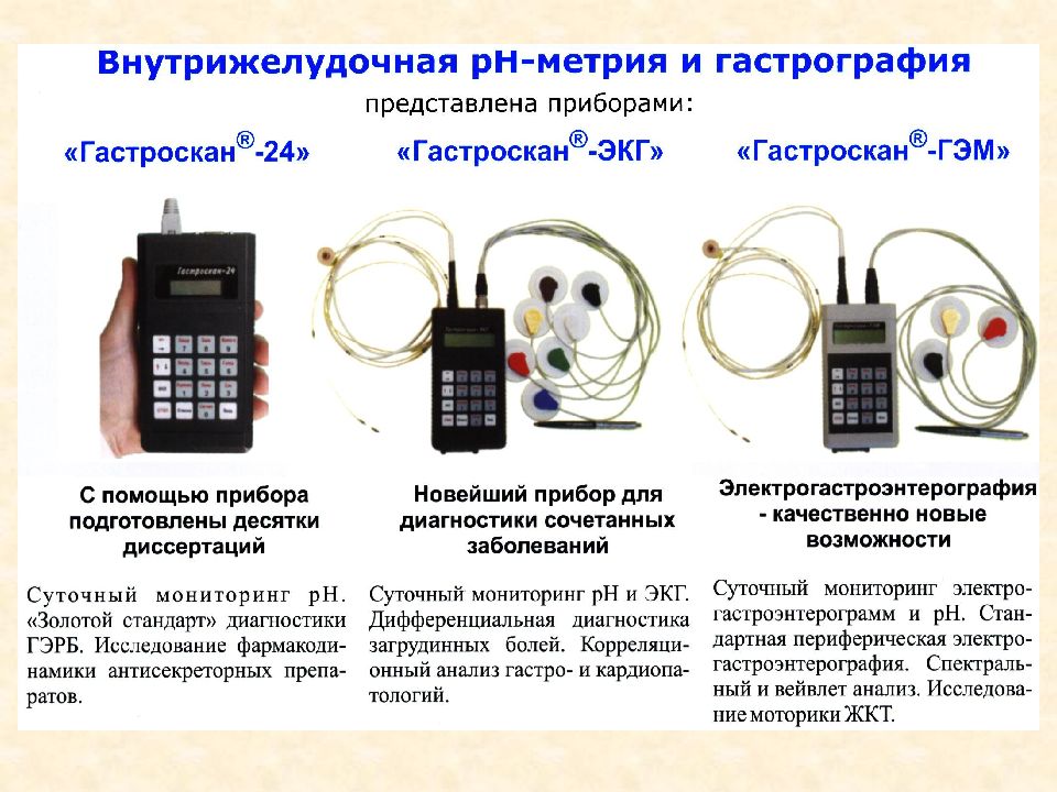 Рн метрия желудка как проводится. Гастроскан PH метрия. Суточная внутрижелудочная РН-метрия. Суточный PH мониторинг пищевода. Внутрипищеводная PH-метрия.