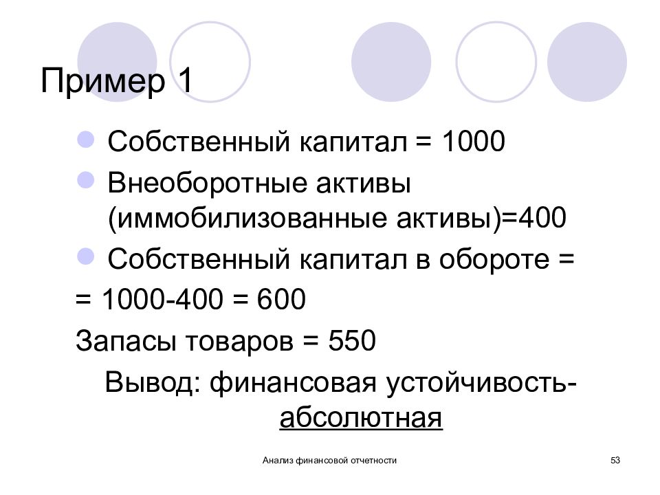 1000 400. Внеоборотные Активы (иммобилизованные средства):. Иммобилизованные Активы банка пример.