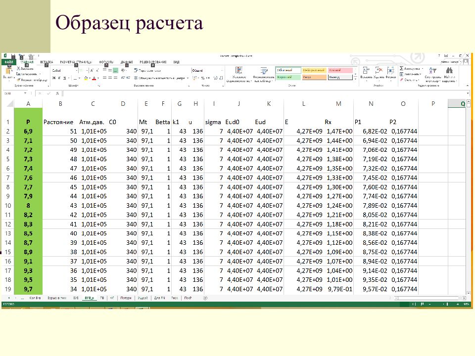 Пример расчета связей. Пример расчета по 1315 свыше 30 млн.рублей. Примеры расчета по му 2102-79. Пример расчета ZXY для аптеки образец.