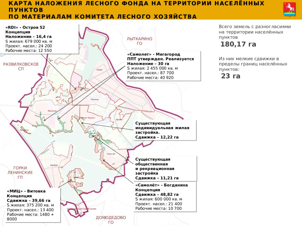 Московская обл ленинский р н