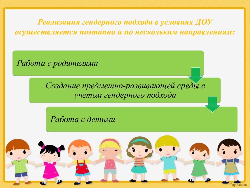 Условия детского сада. Условия реализации гендерного подхода в ДОУ. Презентация по гендерному воспитанию. Гендерное воспитание в ДОУ подготовительная группа. Проект в подготовительной группе гендерное воспитание детей.