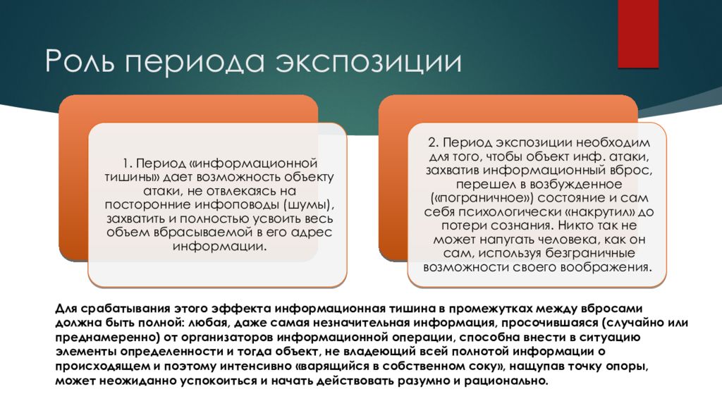 Любое полностью. Роль период. Информационный эффект. Цели информационных вбросов. Роль журналиста в информационной войне.