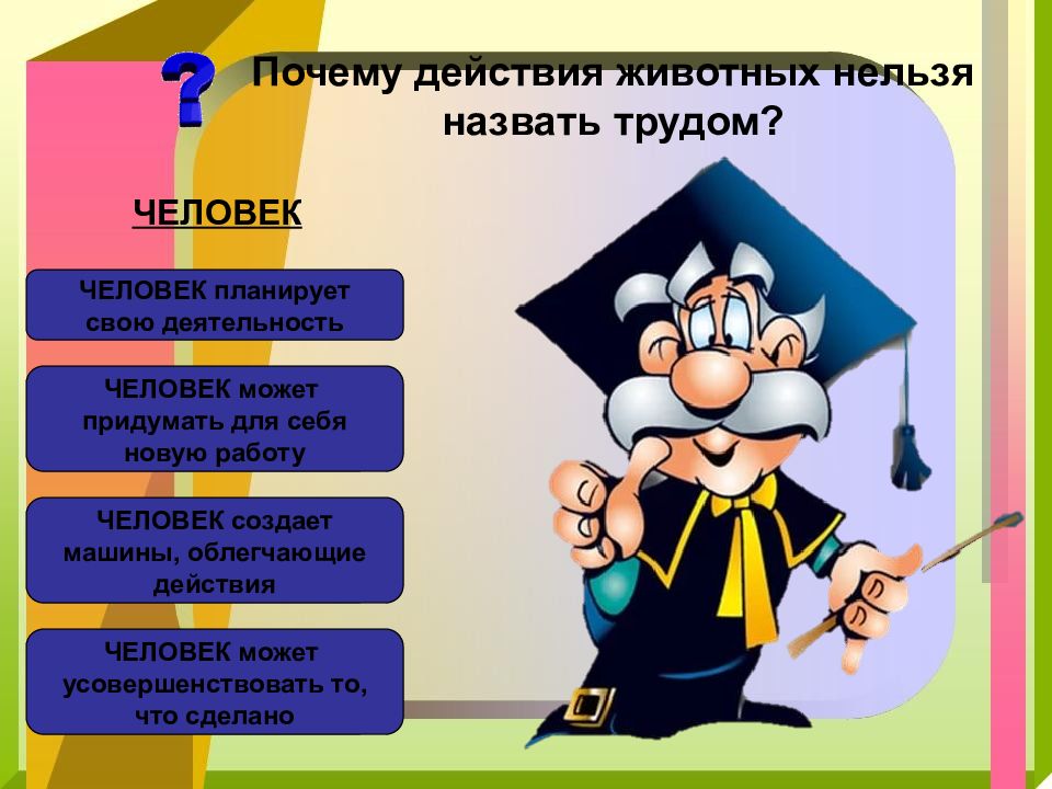 Проектная работа по обществознанию 6 класс готовые проекты