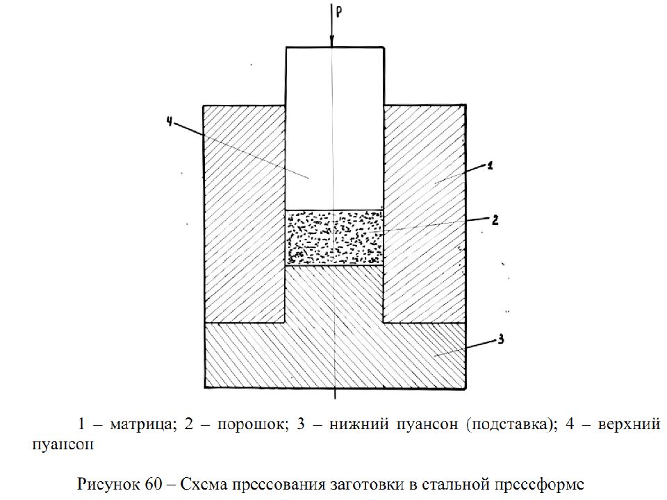 Тонкие листы металла с рельефным рисунком полученным путем выдавливания это