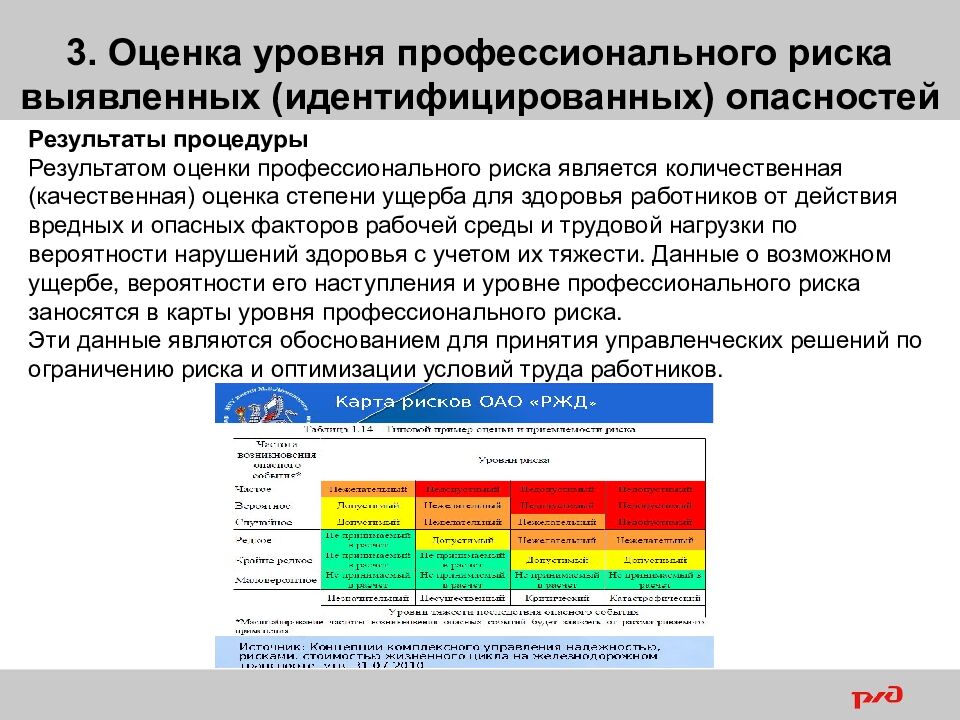 1 Вредные и (или) опасные производственные факторы на рабочем месте
