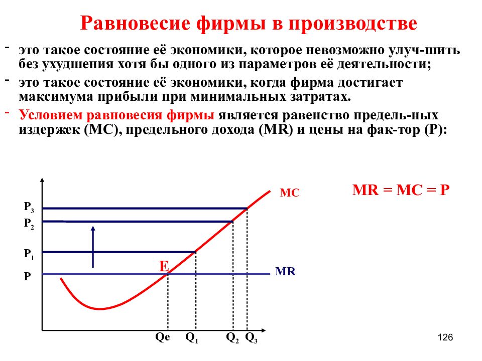 Равновесие фирмы. Экономическое равновесие фирмы. Параметры равновесия фирмы. Состояние равновесия фирмы. Равновесие фирмы в производстве можно выразить математически.