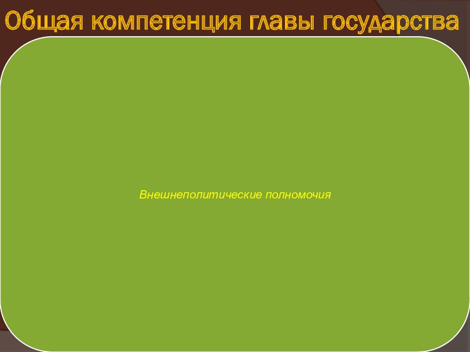 Глава государства в зарубежных странах