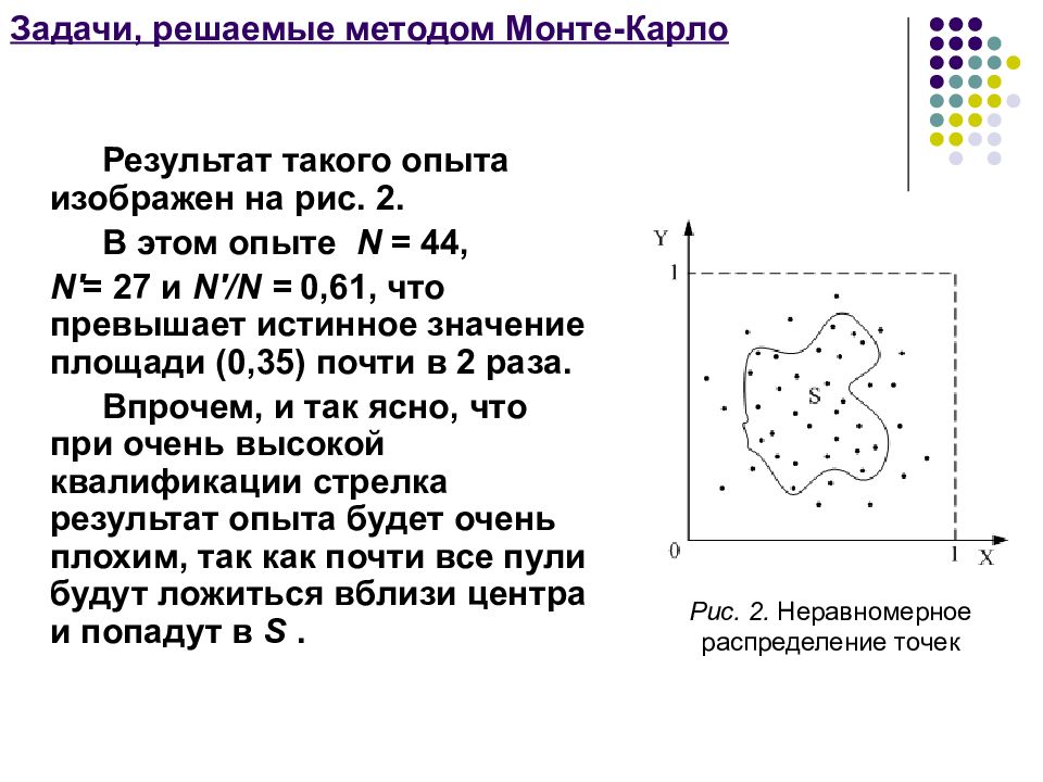 Метод монте карло численные методы