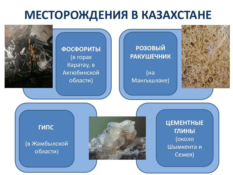 Кальций презентация 9 класс химия