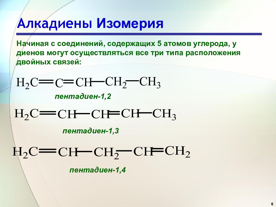 Изомером углеводорода является. Пентадиен 1 3 изомеры. Структура алкадиенов формула. Изомерия и номенклатура алкадиенов. Изомеры пентадиена 1.4.