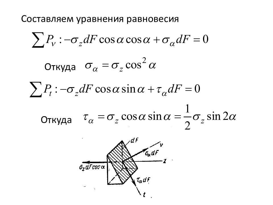 Растяжение сжатие презентация