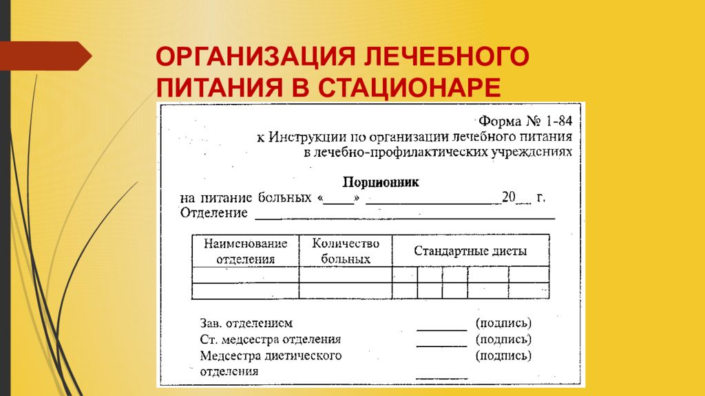 Документ питания. Организация лечебного питания в ЛПУ схема. Модель организации питания пациента в стационаре схема. Питание пациента в стационаре. Организация лечебного питания больных в стационаре..