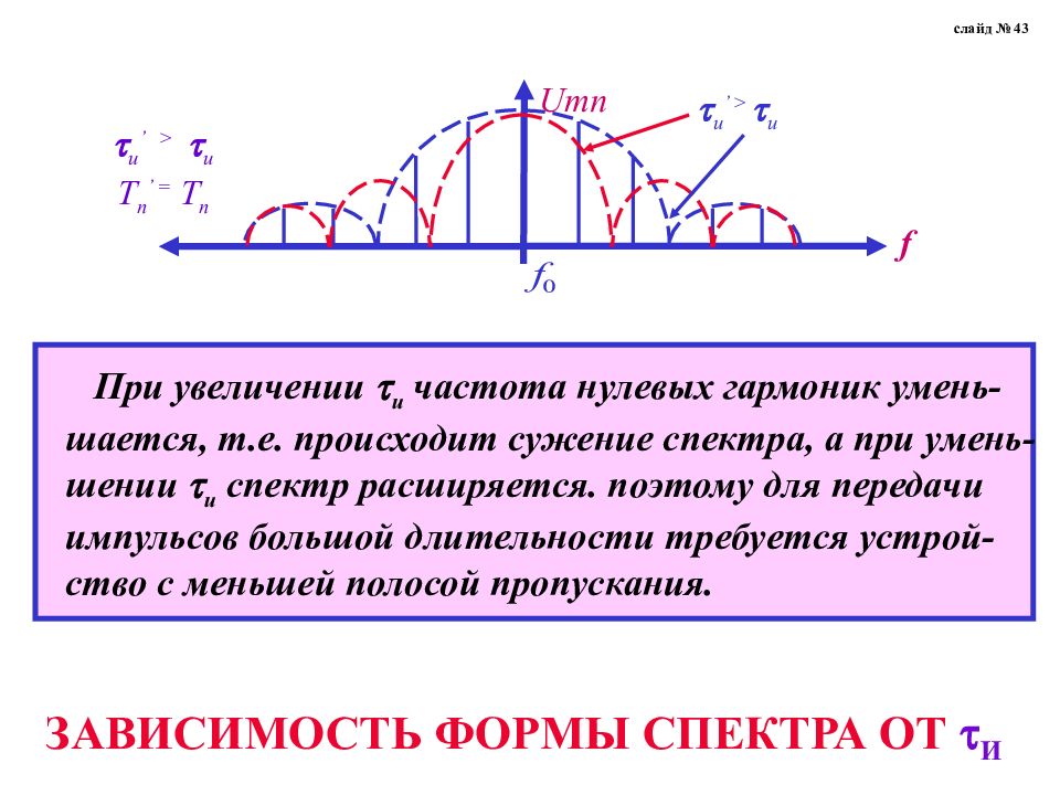 Усиление частоты. Нулевая гармоника. Нулевая гармоника сигнала. Нулевая гармоника спектра сигнала. Нулевая частота спектра.