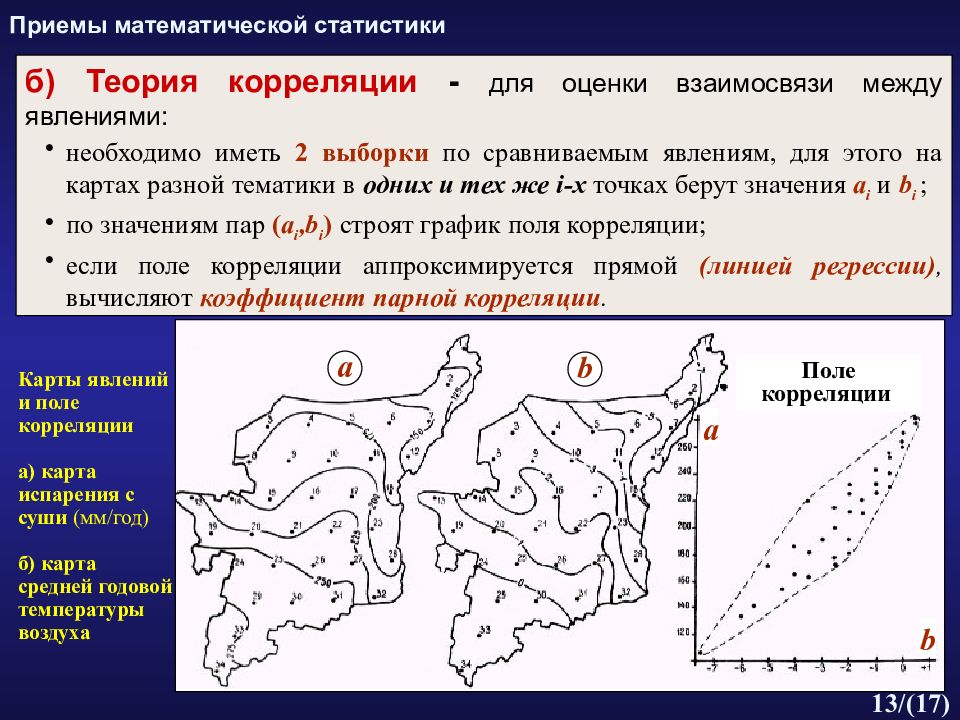 Картографирование ареалов презентация