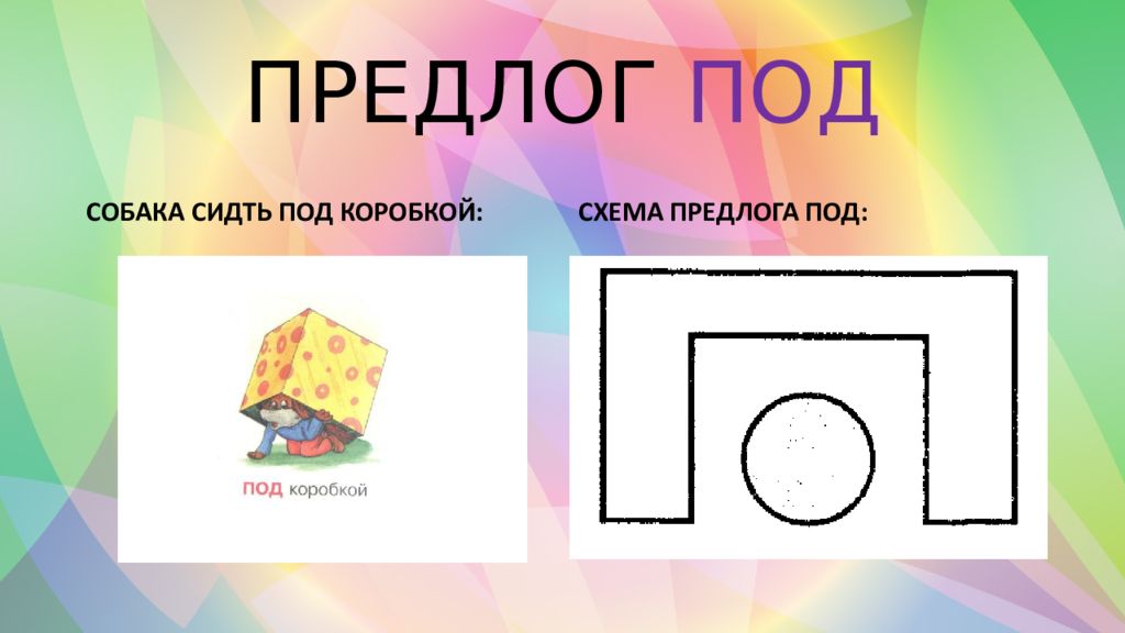 Предлог в рамках