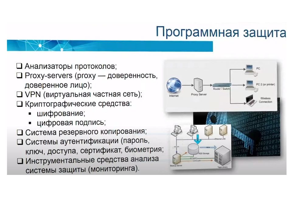 Цели защиты информации