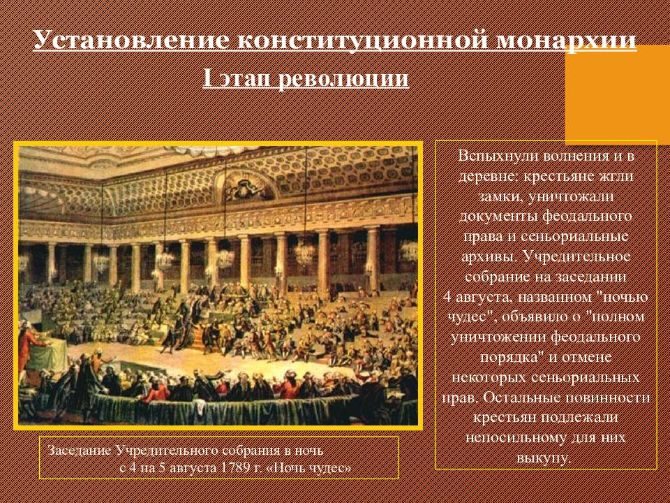 Презентация начало великой французской революции 8 класс