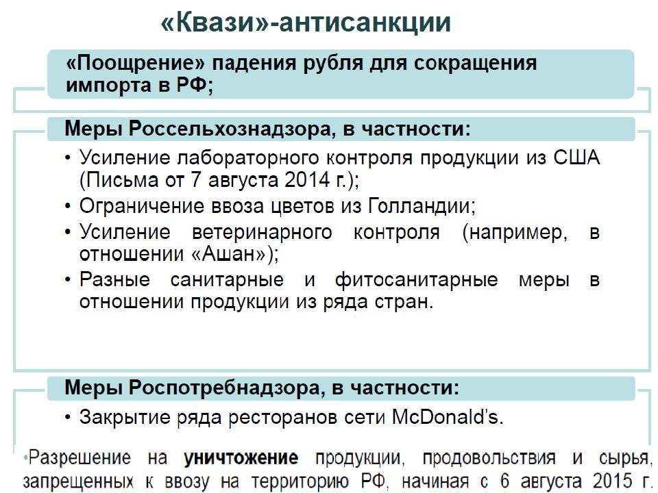 Регулирование государственных торгов. Государственное регулирование внешнеэкономической деятельности 11. Сокращение импорта. Прямое ограничение импорта. Внешнеэкономические письма.