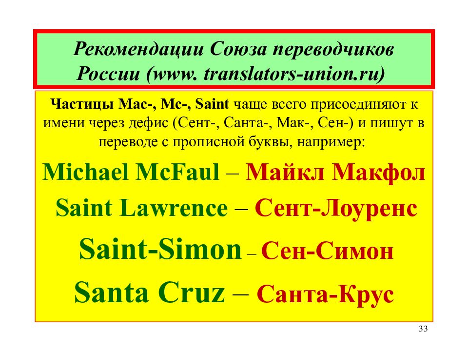 Союз пере. Техника перевода. Рекомендации Союза переводчиков перевод имён собственных.