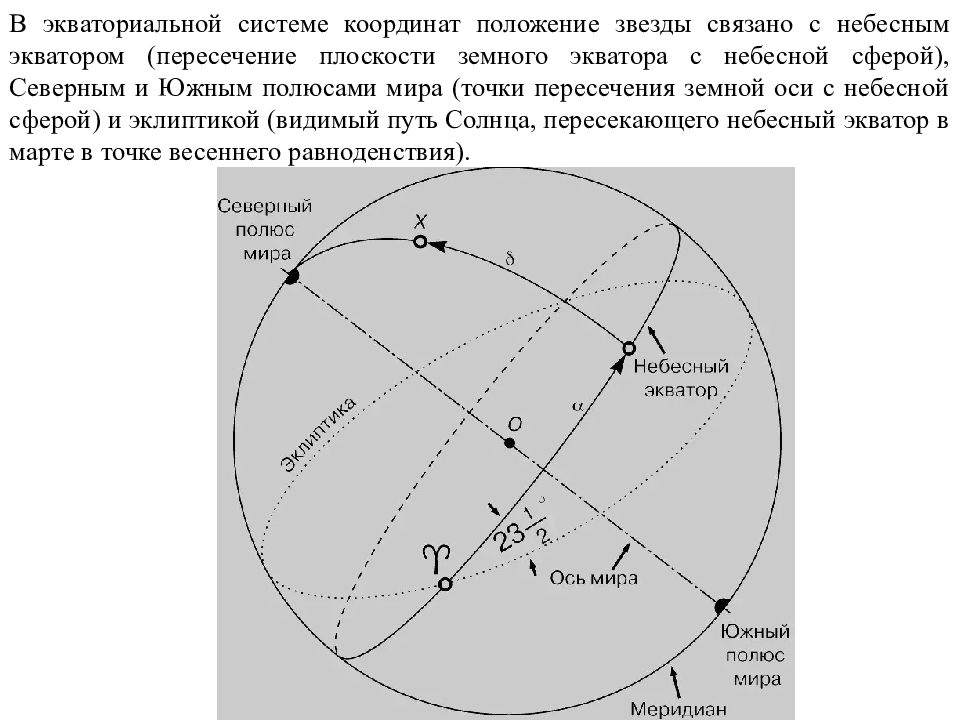 Укажите на рисунке горизонтальные и экваториальные координаты