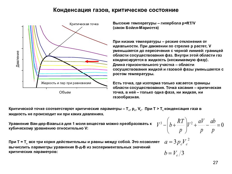 Конденсируется это. Параметры критического состояния вещества. Критические параметры реального газа. Критическая температура критическое состояние вещества. Критическое состояние и критические параметры вещества.